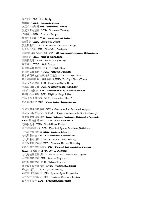 CATIA 中英文对照