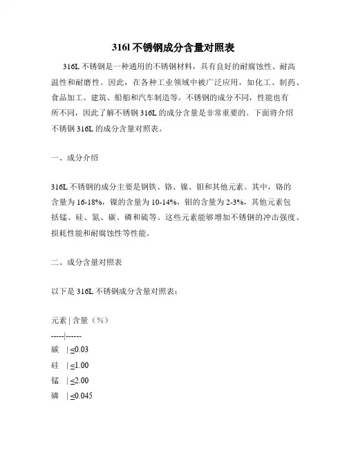 316l不锈钢成分含量对照表