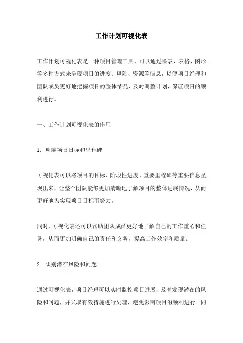 工作计划可视化表