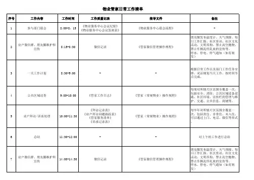 物业管家日常工作清单