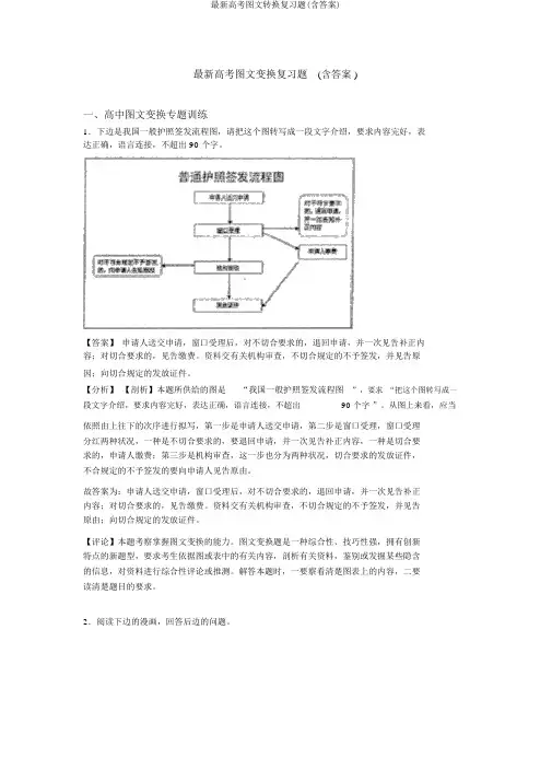 最新高考图文转换复习题(含答案)