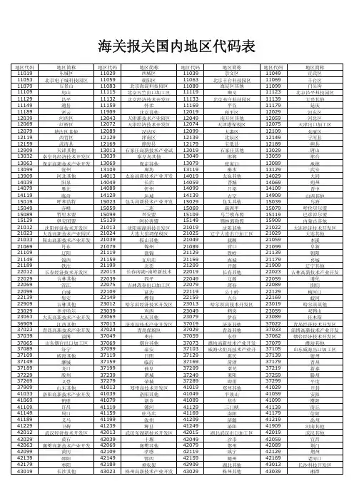 海关报关国内地区代码表