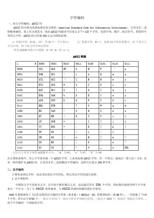 计算机中的字是如何处理的