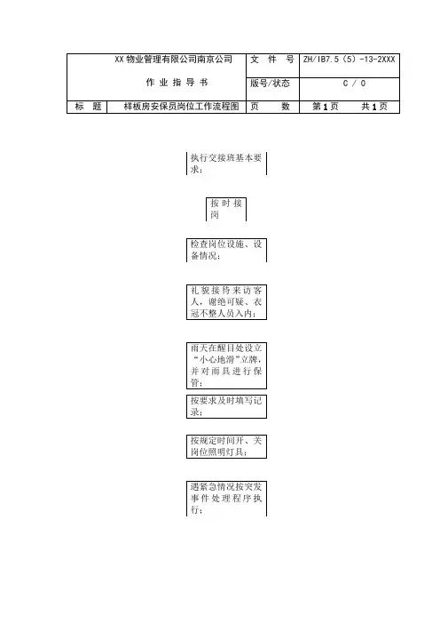 保安工作流程图