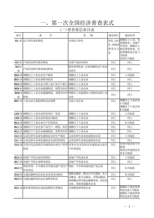 第一次全国经济普查普查表总览