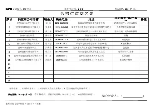 合格供应商名录