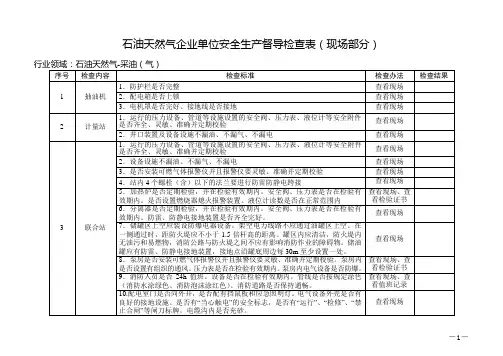 石油天然气企业单位安全生产督导检查表(现场部分)