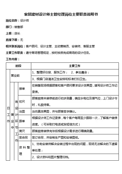 家居建材设计师主管经理岗位主要职责说明书