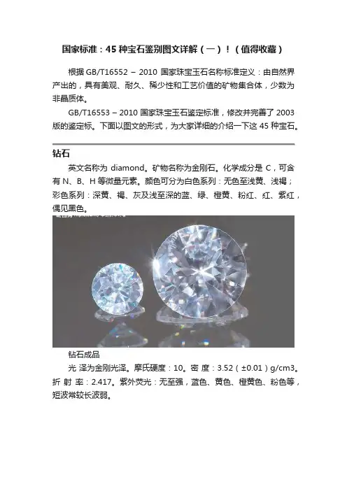 国家标准：45种宝石鉴别图文详解（一）！（值得收藏）