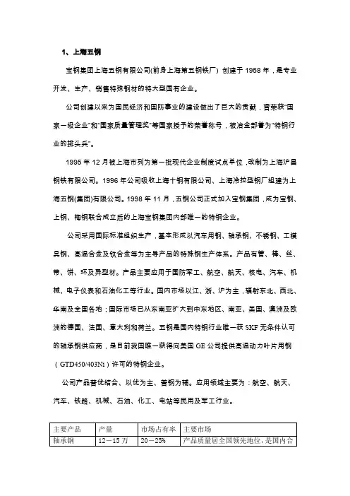 我国特钢企业介绍