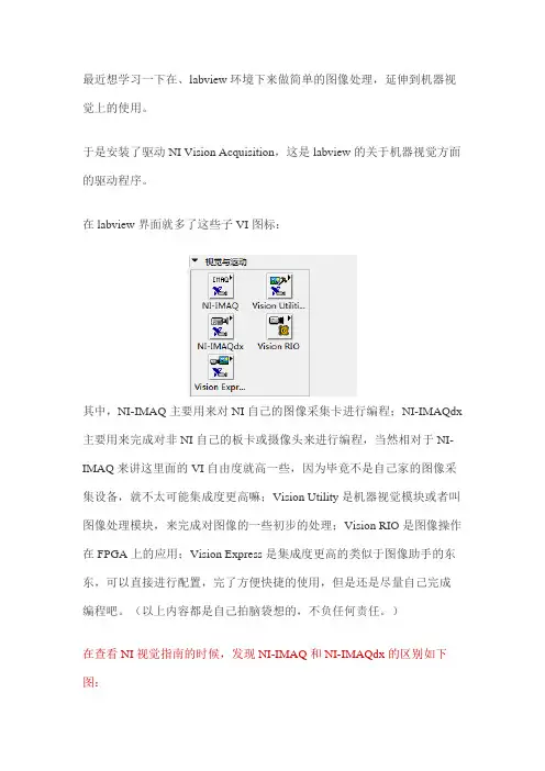 LabView利用IMAQ来采集笔记本自带摄像头图像