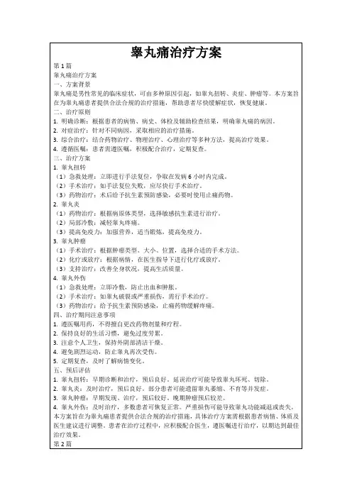 睾丸痛治疗方案