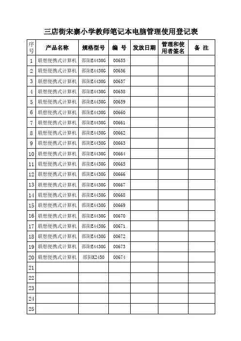 三店街宋寨小学教师笔记本电脑管理使用登记表