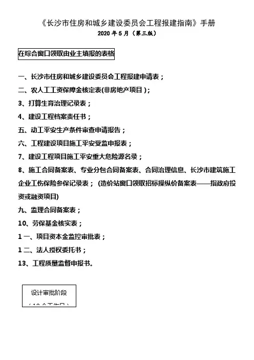 长沙市住房和城乡建设委员会工程报建指南手册