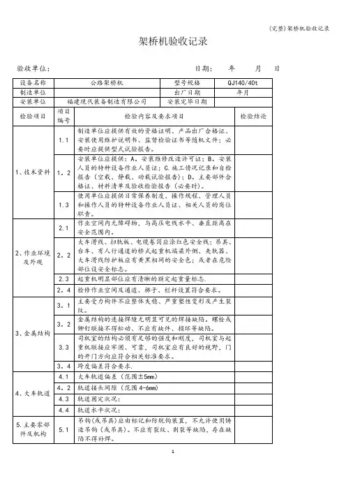 (完整)架桥机验收记录