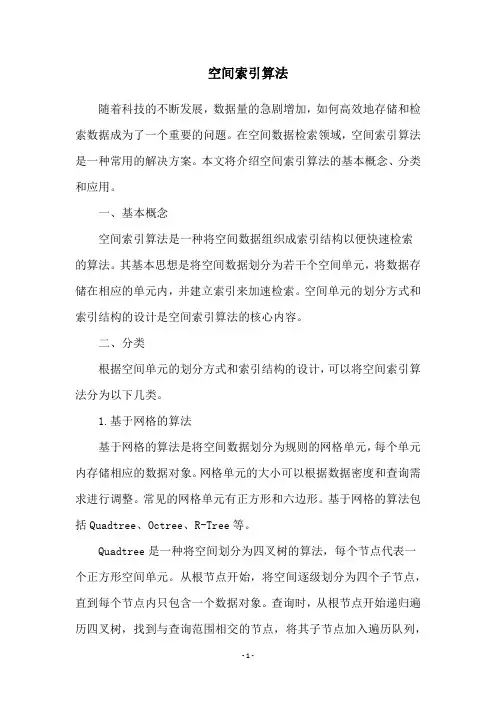 空间索引算法