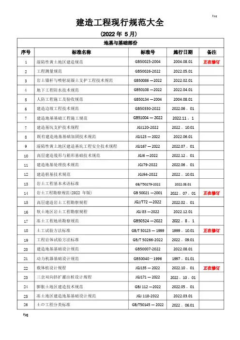 最新建筑施工规范大全