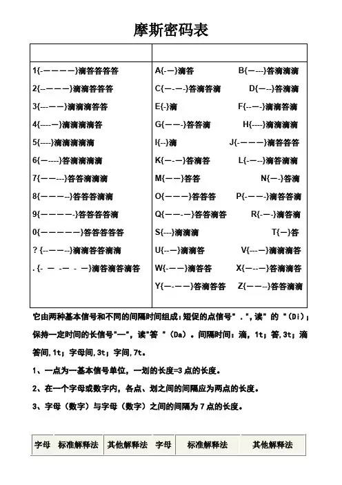 摩斯密码对照表word
