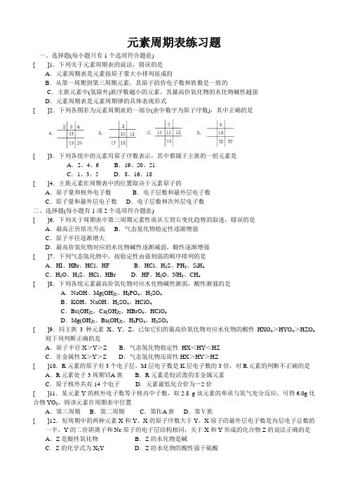 元素周期表练习题(附答案)