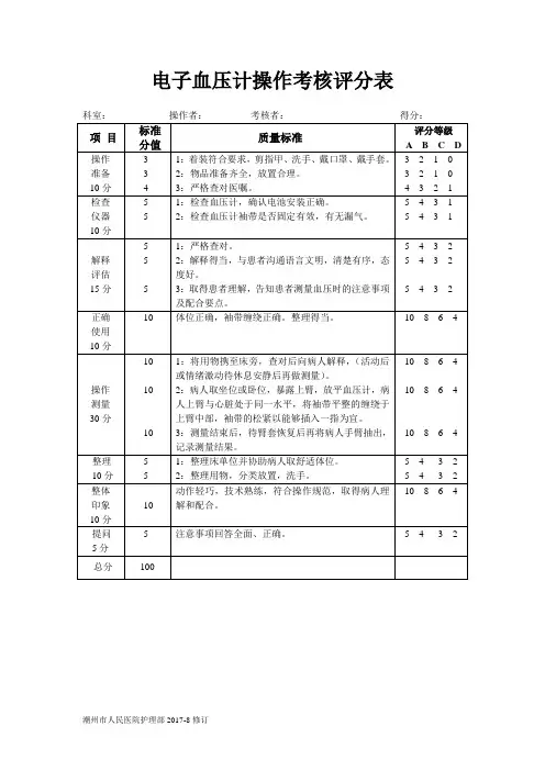 血压计评分表