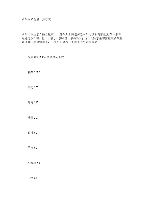 水果蔬菜VC含量排行