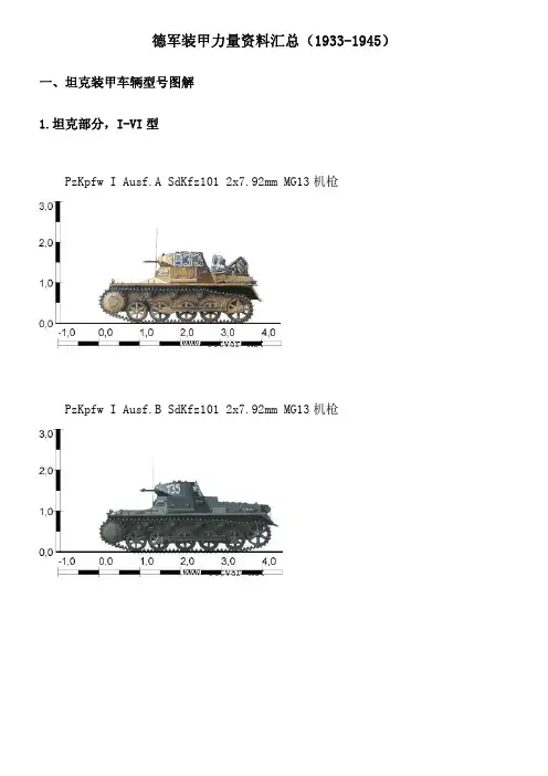 二战德国装甲力量资料