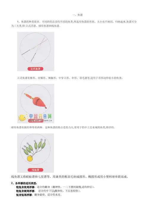 钓鱼知识