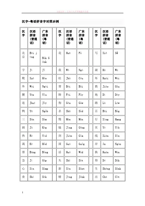 汉字-粤语拼音字对照示例