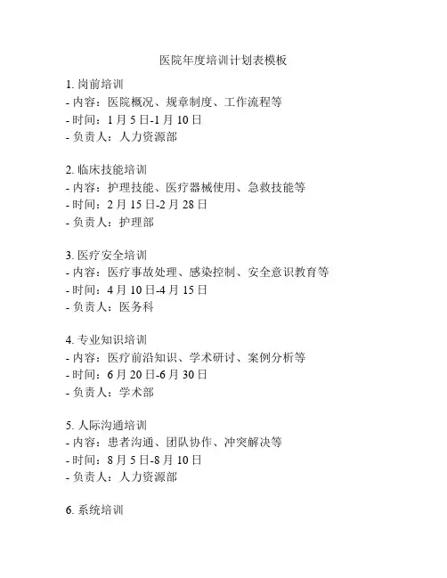 医院年度培训计划表模板