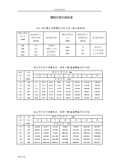 螺栓拧紧力矩和标准