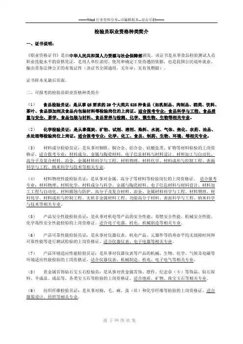 检验员职业资格种类简介