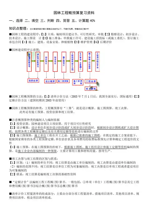 园林工程概预算知识点整理