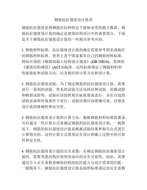 钢筋抗拉强度设计值表