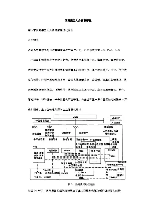 浪潮集团人力资源管理