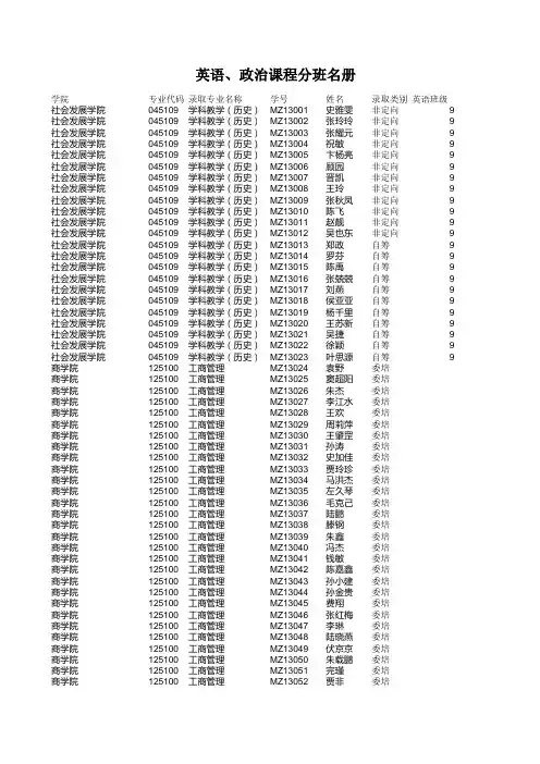 2013 扬州大学 全日制专业学位公共课程分班名单