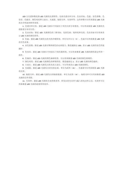 led全光谱参数