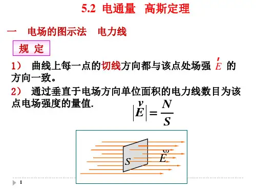 大学物理-电通量--高斯定理