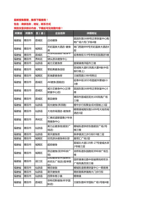 新版福建省莆田市健身房企业公司商家户名录单联系方式地址大全82家