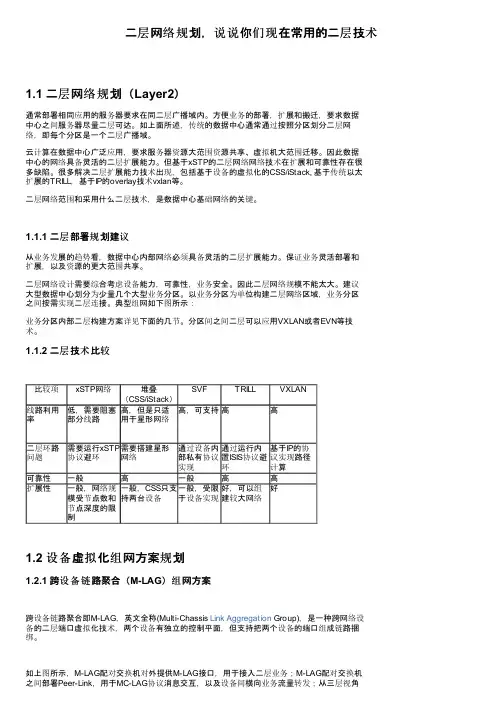 二层网络规划，说说你们现在常用的二层技术