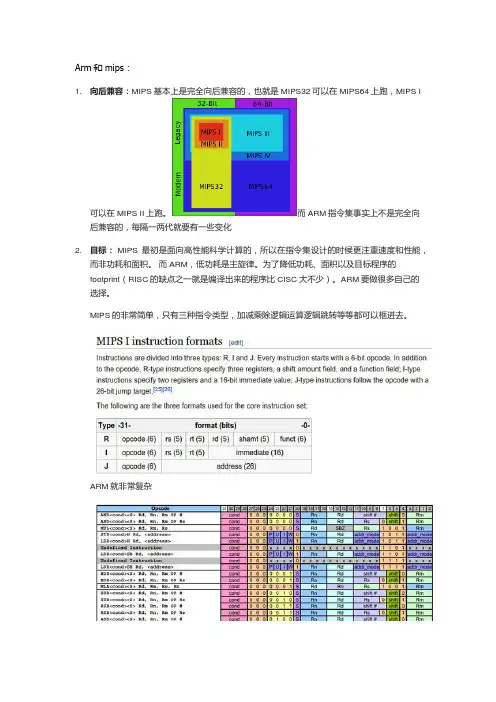 intel arm指令集区别