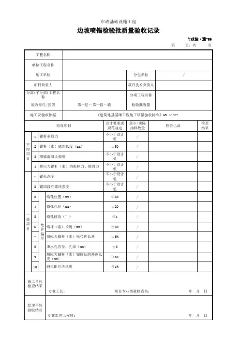 边坡喷锚检验批质量验收记录(市政)