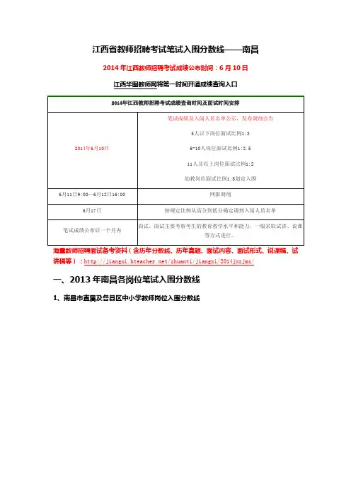 2014年江西南昌教师招聘考试笔试入围分数线