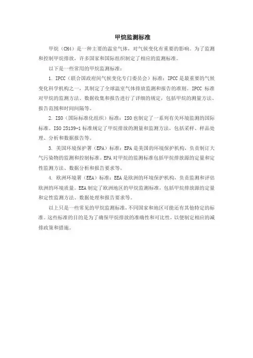 甲烷监测标准