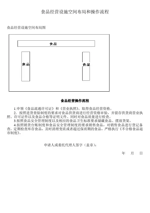 食品经营设施空间布局和操作流程关键环节食品加工操作规程完整