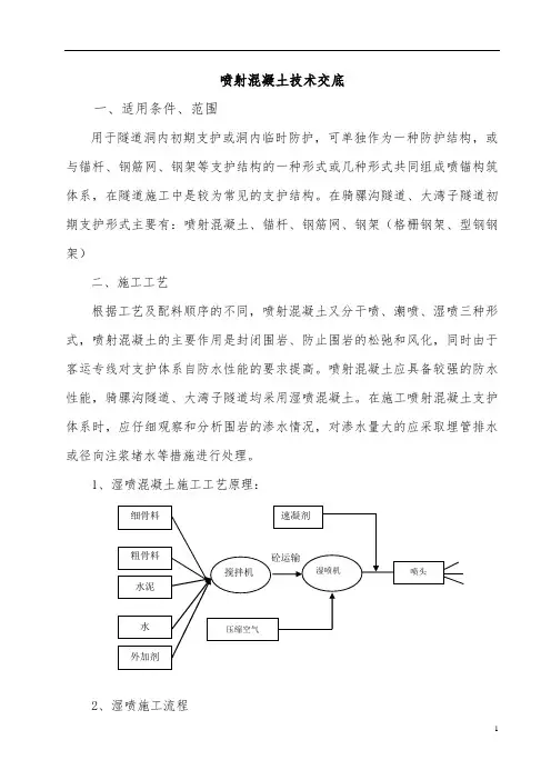 隧道喷射砼技术交底