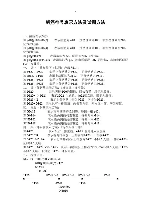 钢筋符号讲解及其识图入门基础