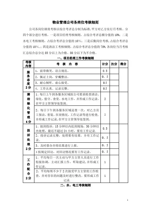 物业管理公司各岗位绩效考核细则
