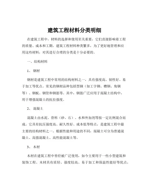 建筑工程材料分类明细