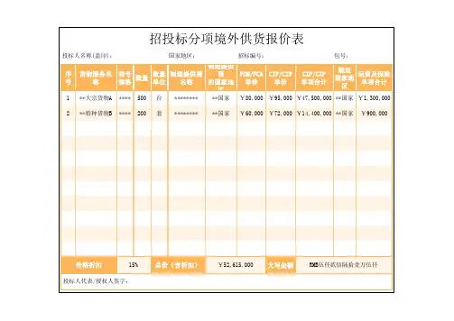 招投标分项境外供货报价表Excel模板