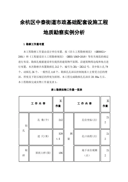 余杭区中泰街道市政基础配套设施工程地质勘察实例分析